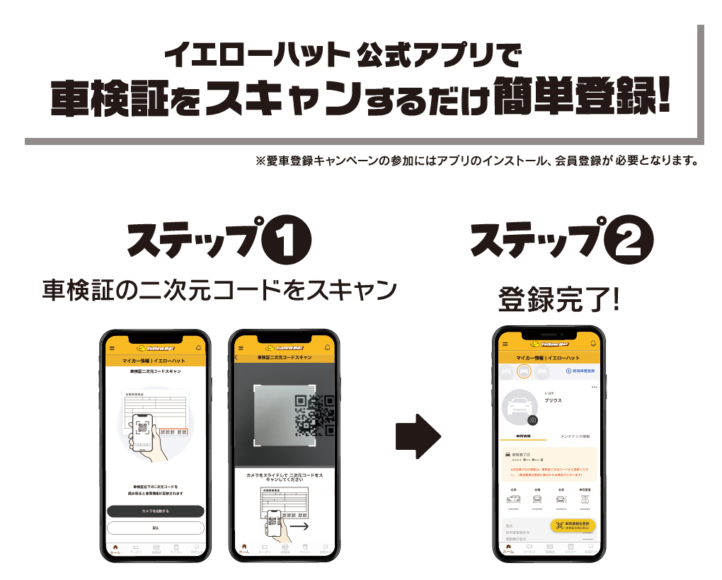 マイカー登録画面