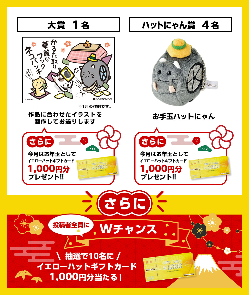 賞品