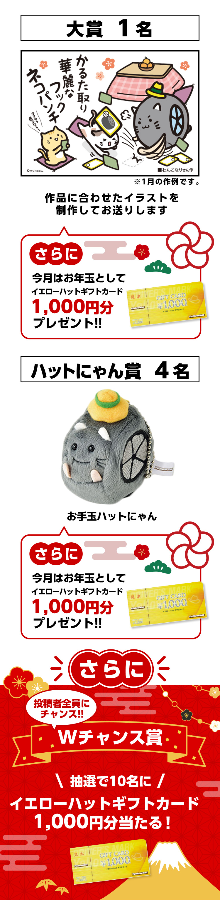 賞品