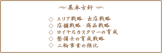 基本方針