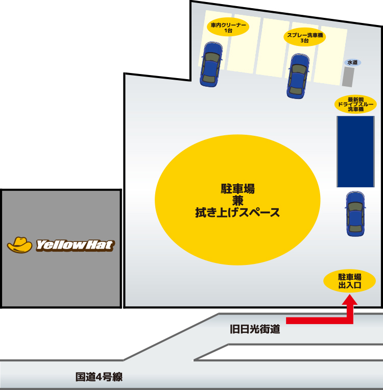 設備情報